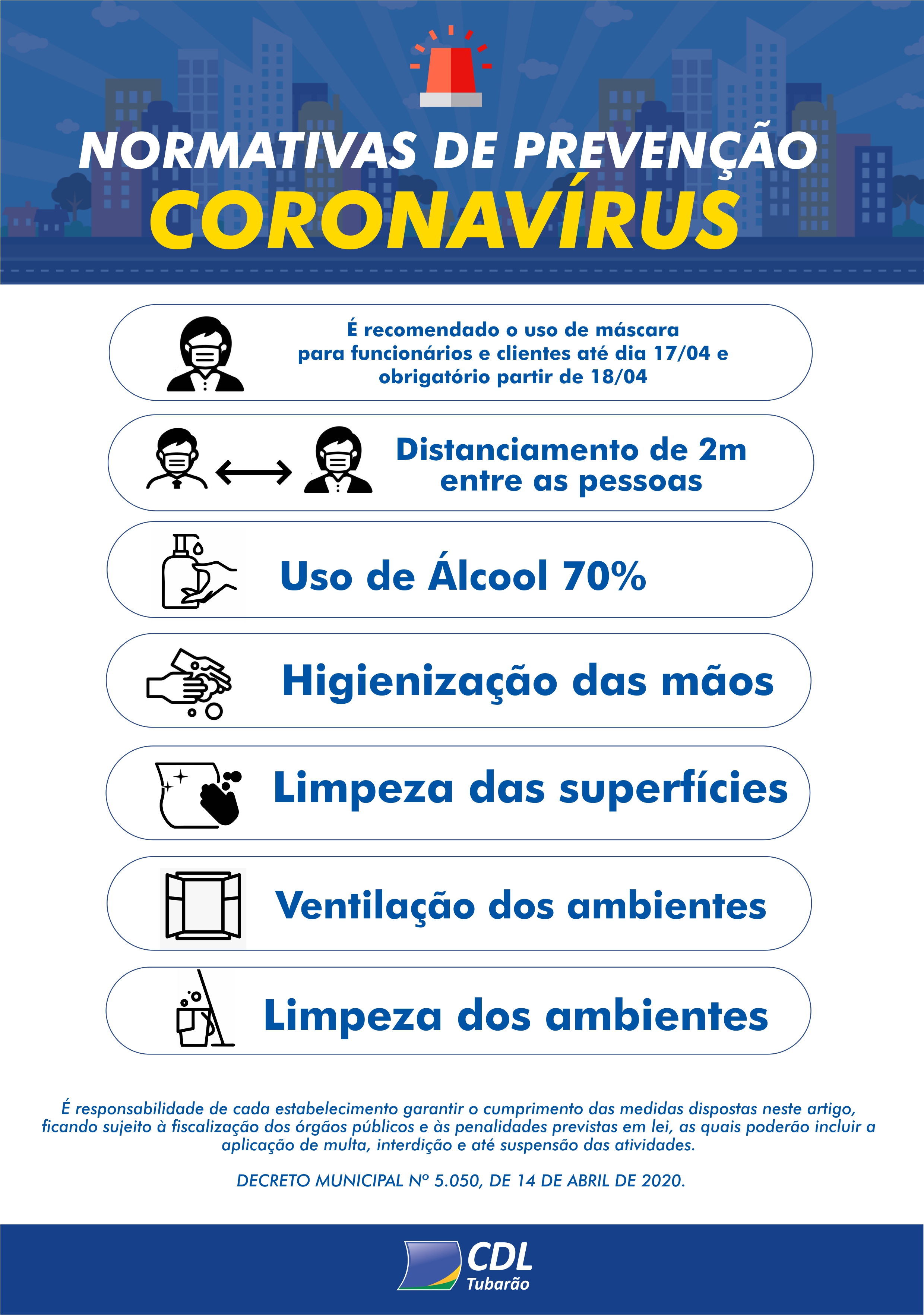 Atualização do cartaz da normas de prevenção do coronavírus | CDL de Tubarão